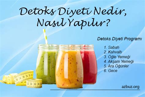 Detoks Diyeti ve Enerji Seviyesi