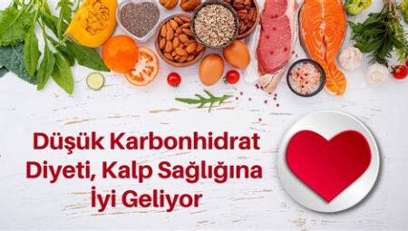 Düşük Yağlı Diyet ve Kalp Sağlığı